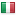 iw.cz server is located in Italy